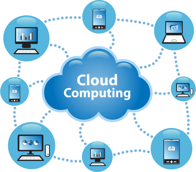 How Cloud Computing Reduces Your Overall Overhead Cost?