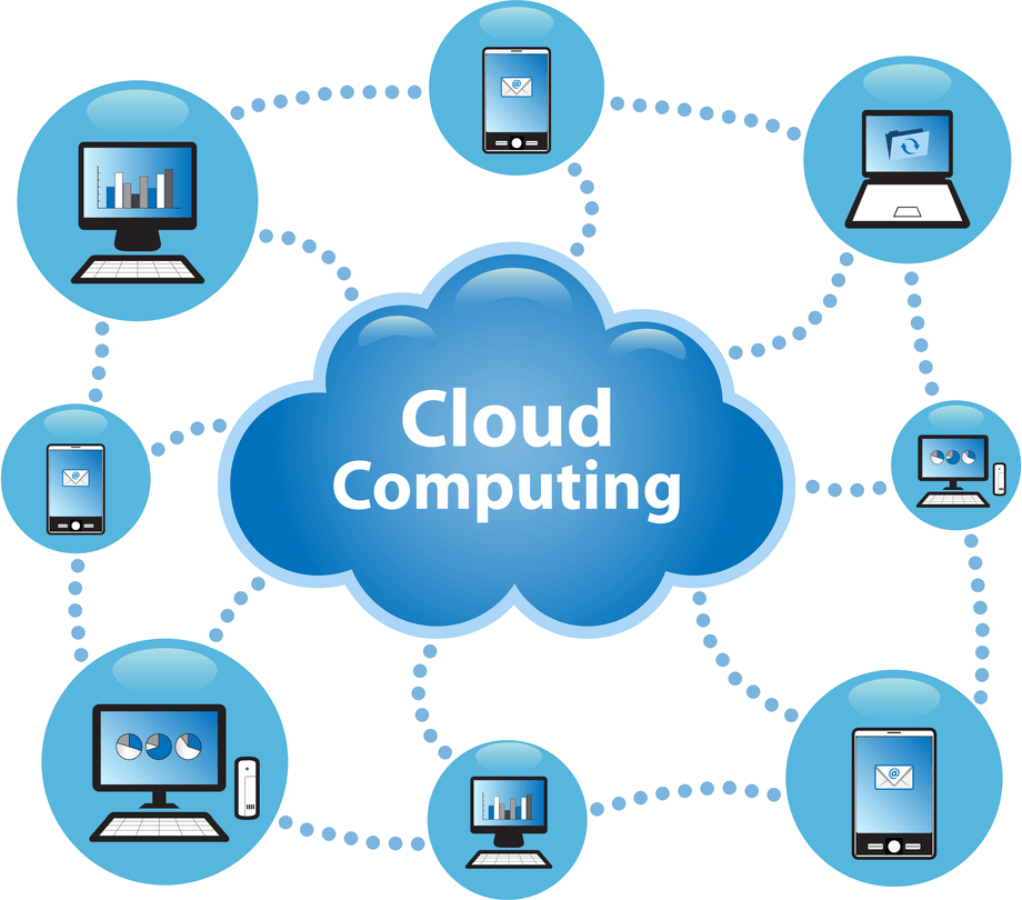 cloud computing hosting