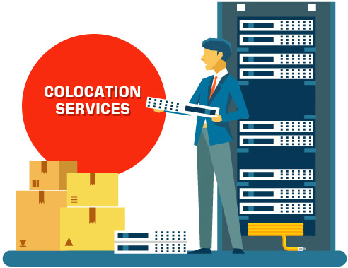 colocation-services