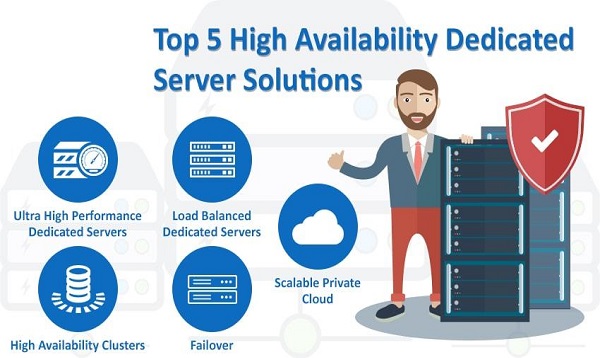 Availability Dedicated Servers