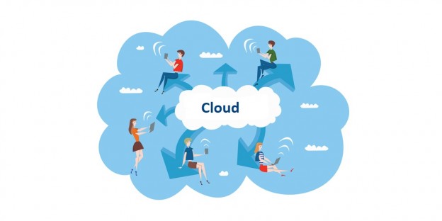cloud-migration-model