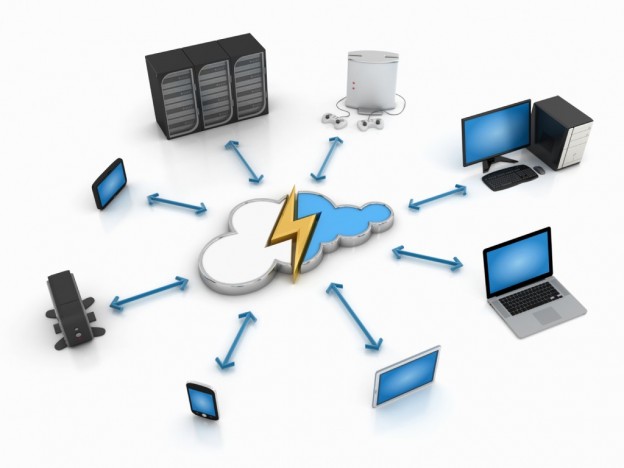 Cloud Hosting services in India