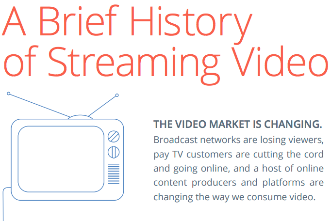 History of video streaming servers