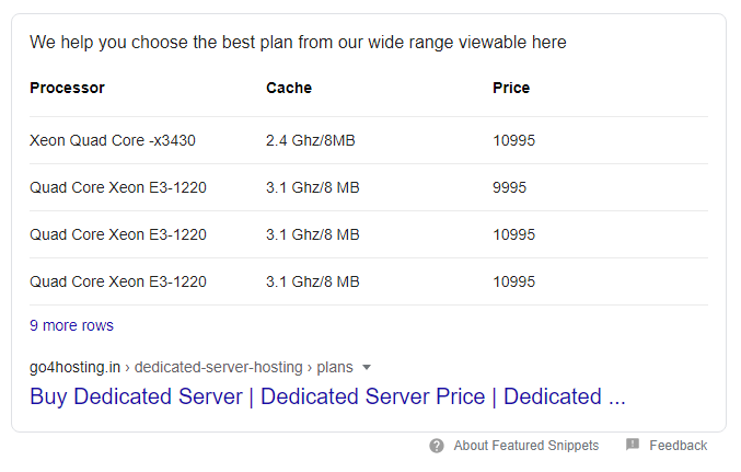 Structured Data and Snippets