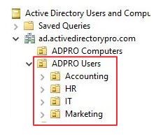 adpro user